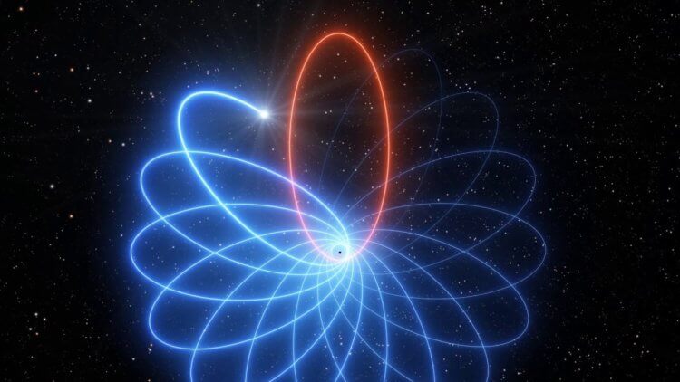 Что такое «Танец звезды». S2 описывает орбиту, по форме напоминающую цветок. Фото.