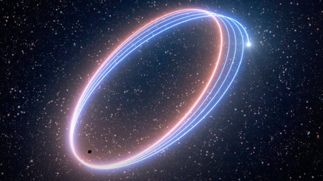Танец звезды рядом с черной дырой доказал правоту Эйнштейна. Фото.