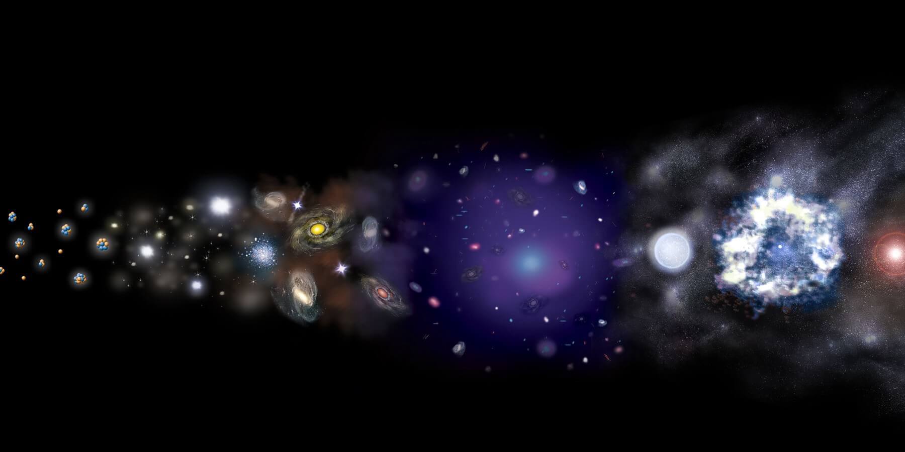 Перестают ли законы физики работать на краю Вселенной? Наша Вселенная очень странная. Фото.