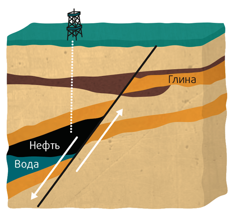 Примерно так выглядит добыча с подачей воды. Фото.