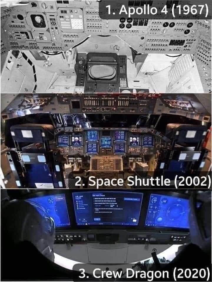 Космический корабль внутри. Сравнение панелей управления разных космических кораблей. Фото.