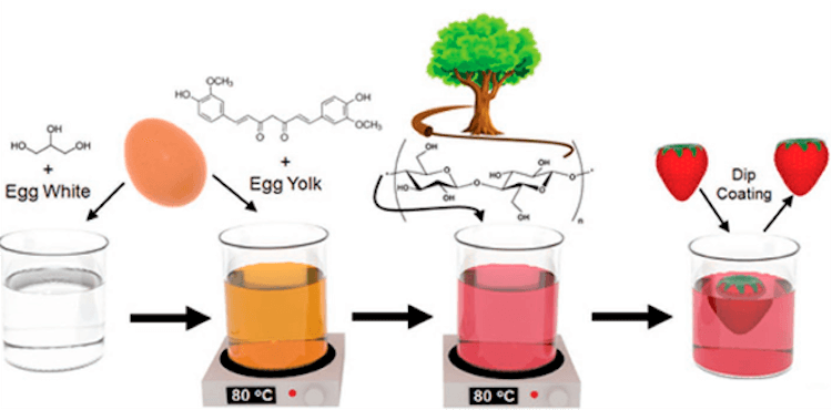 В веществе содержатся недорогие природные компоненты. Фото.