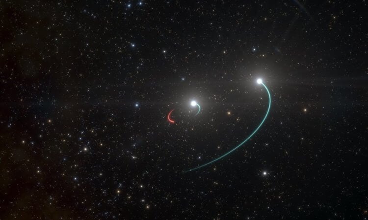 Самая близкая к Земле черная дыра. Синим цветом изображены орбиты звезд из системы, красным — орбита черной дыры. Фото.