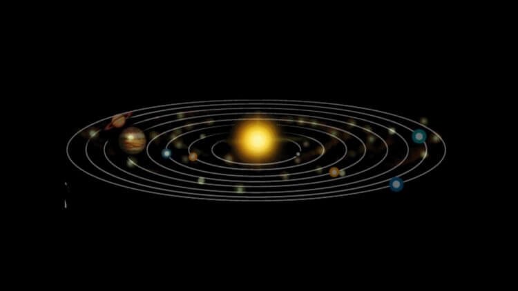 Как вращаются планеты Солнечной системы? Наша Солнечная система – ничем не примечательна по меркам Вселенной. Фото.