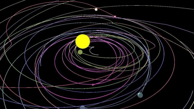 Как вращаются планеты Солнечной системы? На изображении симуляция вращения объектов во время формирования Солнечной системы. Фото.