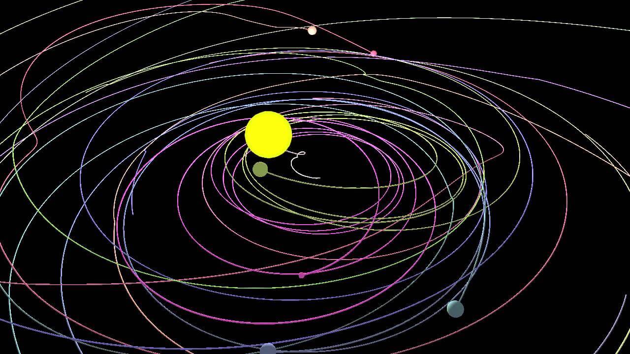 Почему планеты движутся. Траектория движения планет солнечной системы. Солнечная система движение планет вокруг солнца. Траектории вращения планет вокруг солнца. Траектории планет солнечной системы.