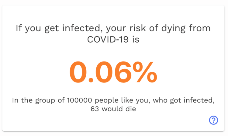 Калькулятор смертности от коронавируса. Результат теста одного из наших редакторов. Фото.
