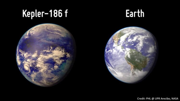 В поисках внеземной жизни. Kepler-186f — первая планета почти такого же размера, как Земля, вращающаяся в Зоне обитаемости. Фото.