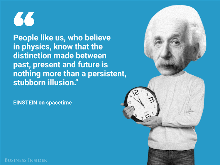 Цитаты Альберта Эйнштейна. Альберт Эйнштейн о понимании людьми времени. Фото.
