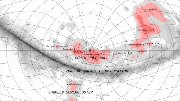 Космические пустоты. Проекция стены Южного полюса. Плоскость Млечного Пути показана на карте оттенком серого; то, что лежит за Стеной скрыто от прямого наблюдения. Фото.