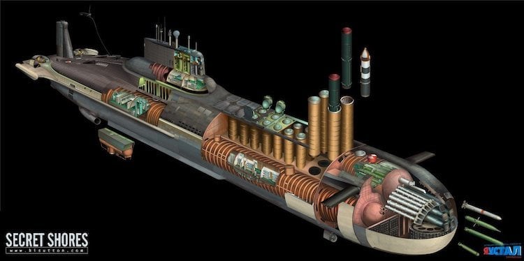 ТТХ подводной лодки ”Тайфун”. Так устроена АПЛ «Тайфун» изнутри. Фото.