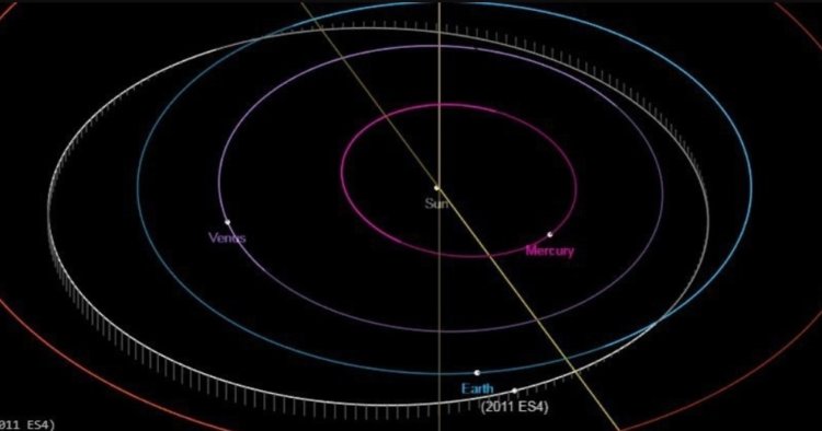Особенности астероида. Траектория движения 2011 ES4 показана белым цветом. Фото.