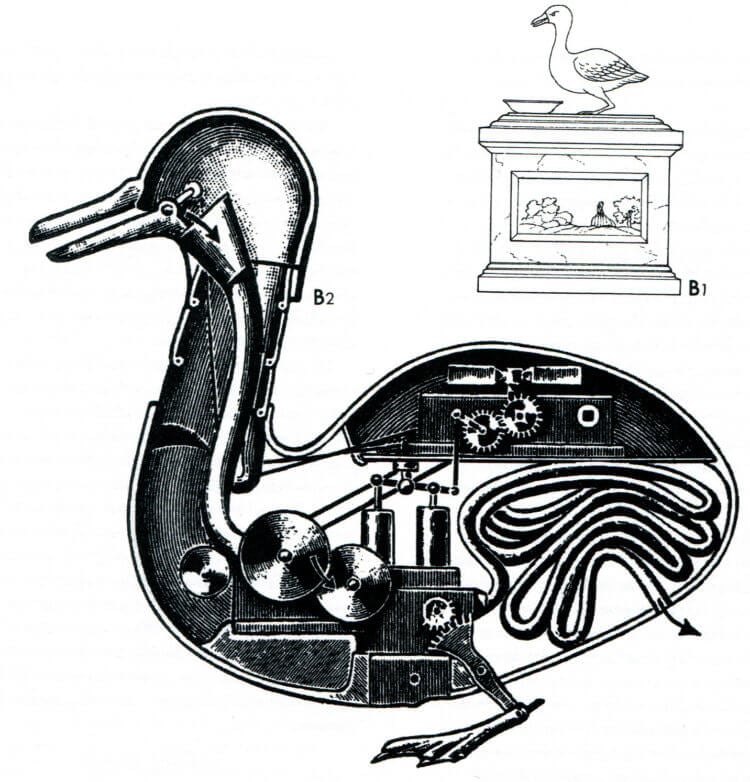 Первый робот-музыкант. Схема медной утки Жака де Вокансона. Фото.