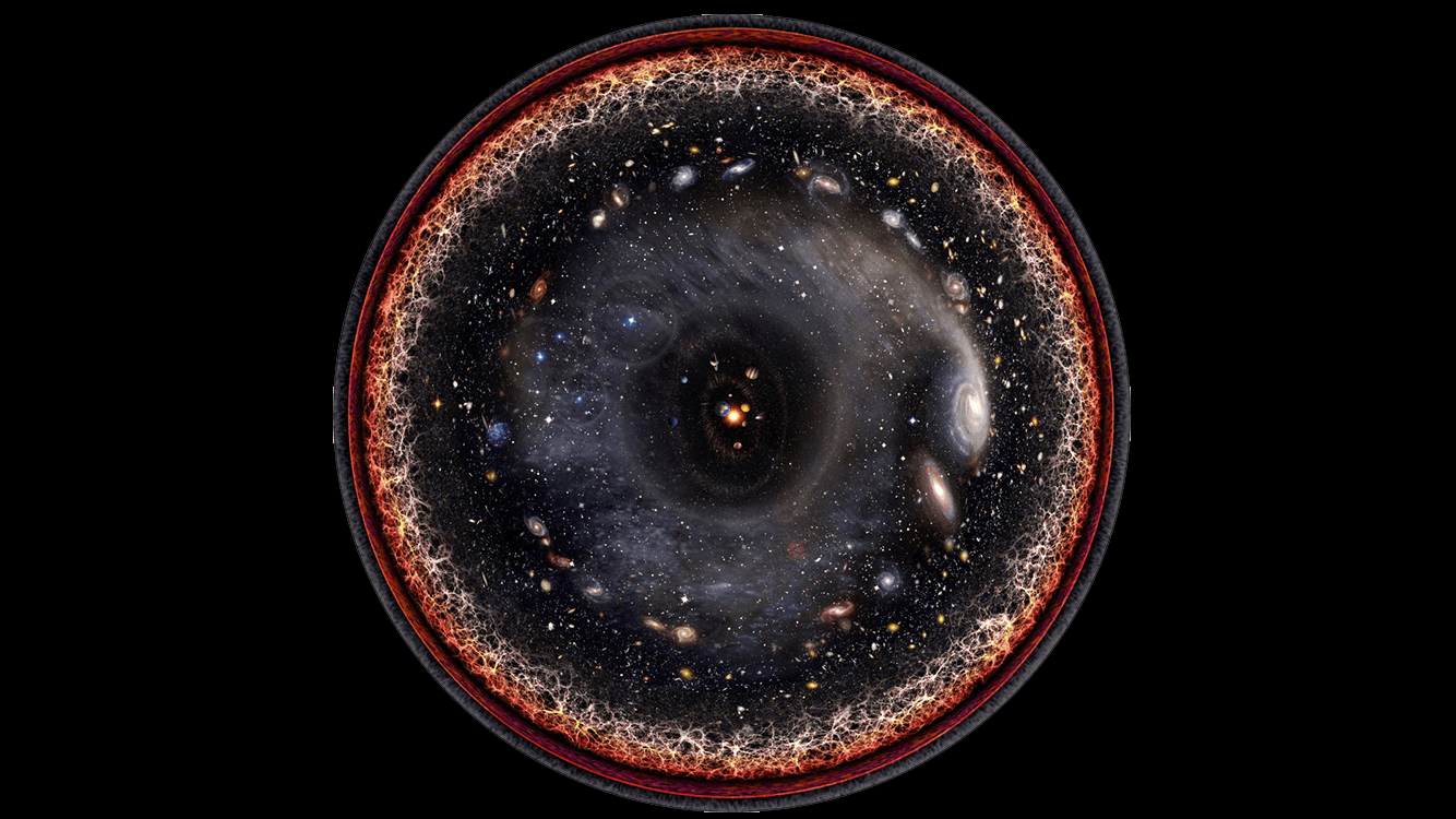 Как измеряют размеры в космосе. Наблюдаемую Вселенную проще всего представить в виде сферы, за пределами которой находится неизвестность. На изображении наблюдаемая Вселенная в логарифмическом масштабе. Фото.