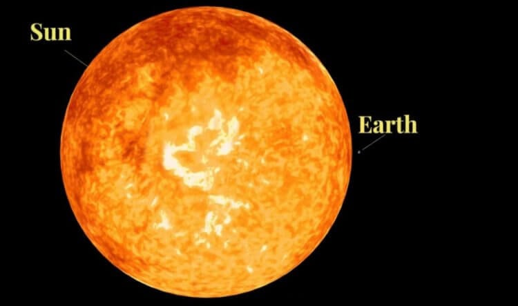 Что такое Солнце? Размеры Солнца (слева) и Земли (справа). Фото.