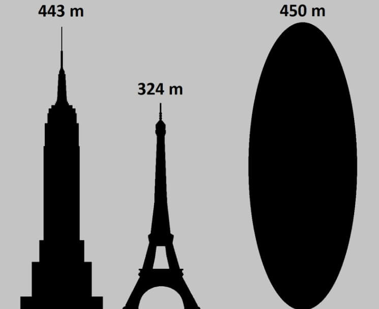 Падение астероида на Землю. Размеры астероида Апофис можно сравнить с высотой 103-этажного небоскреба Эмпайр-стейт-билдинг. Фото.