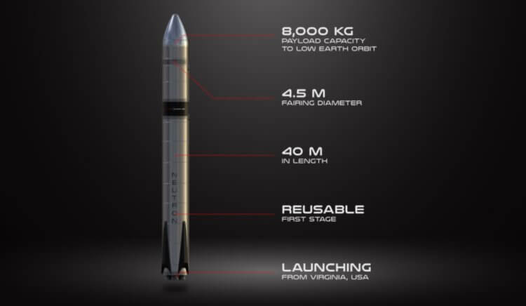 Новый конкурент Falcon 9. Характеристики ракеты Neutron. Фото.