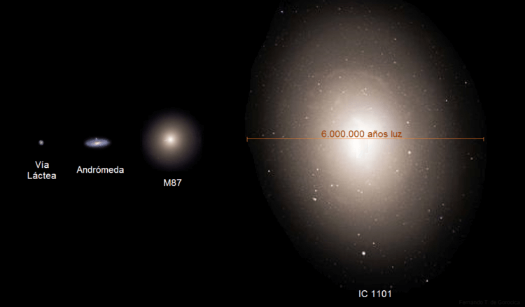 За пределами Млечного Пути. Самая массивная галактика из известных – IC 1101 – выглядит так. Фото.
