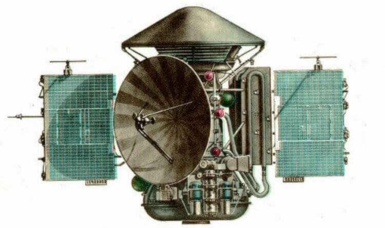 Первые марсоходы США и СССР. Межпланетная станция «Марс-3». Фото.