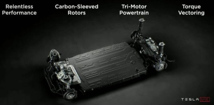 Самый быстрый автомобиль Tesla. Особенности Tesla Model S Plaid. Фото.