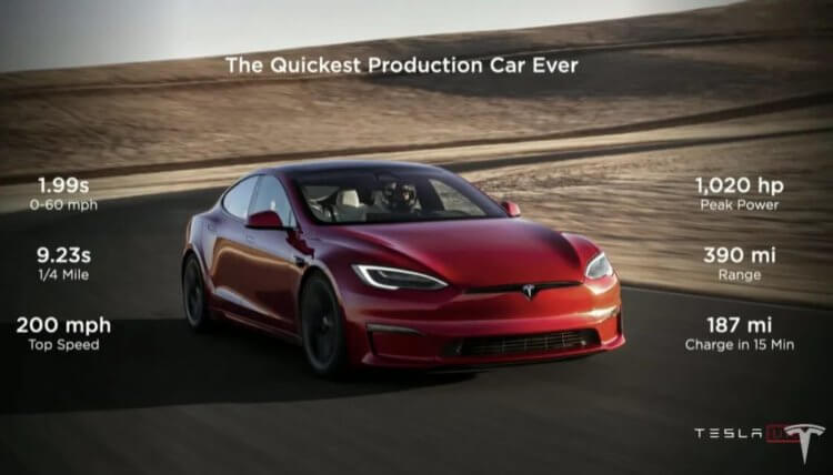 Самый быстрый автомобиль Tesla. Технические характеристики Tesla Model S Plaid. Фото.