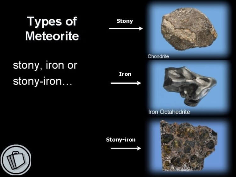 Какие бывают метеориты? Типы метеоритов сверху вниз: каменные, железные и железокаменные. Фото.