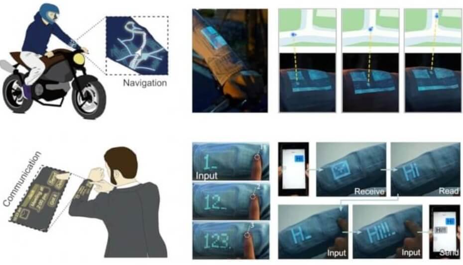 Кому нужна «умная» одежда? Также новую ткань можно использовать для вывода уведомлений со смартфона. Фото.