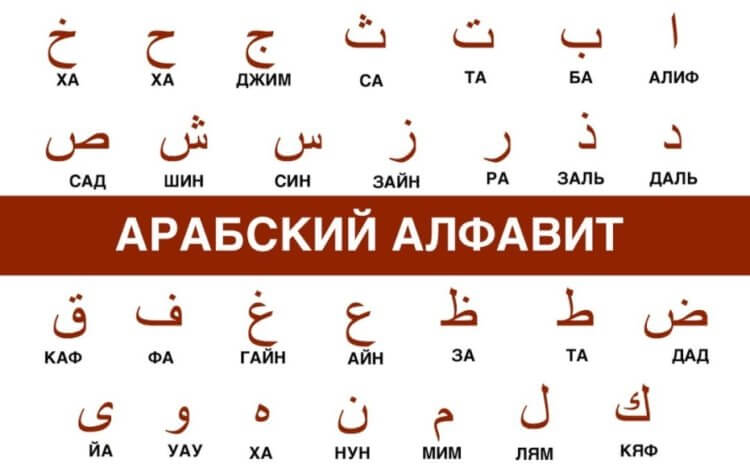 Польза письма от руки. Арабский алфавит. Фото.