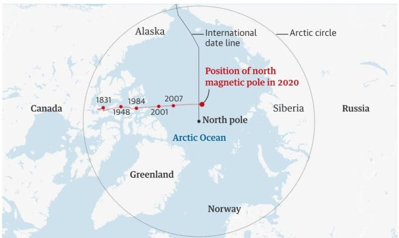 Процесс смены полюсов на Земле уже начался? Ускорение движения северного магнитного полюса может свидетельствовать о скорой инверсии магнитного поля. Фото.