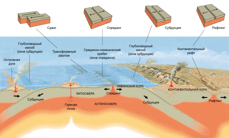 Землетрясение у берегов Японии шокировало ученых — оно меняет представление о структуре Земли