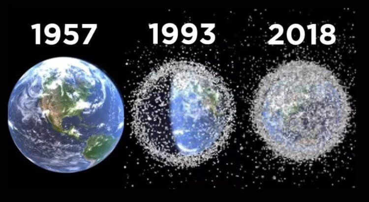 МКС избежала столкновения с космическим мусором. Как менялось количество космического мусора на протяжении времени. Фото.