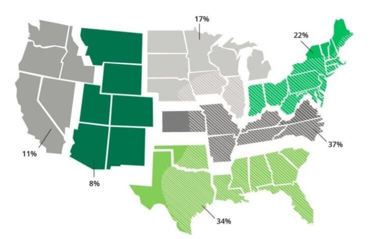 Причина возникновения аллергии на мясо. Распространение синдрома альфа-гал в США. Проценты относятся к доле образцов, представленных на тестирование, которые дали положительный результат. Белые диагональные линии на карте обозначают места обитания клеща Amblyomma americanum. Фото.