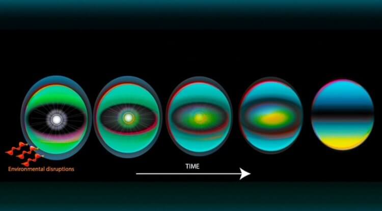 Время на квантовом уровне течет иначе. Но как? И что это означает для физики?