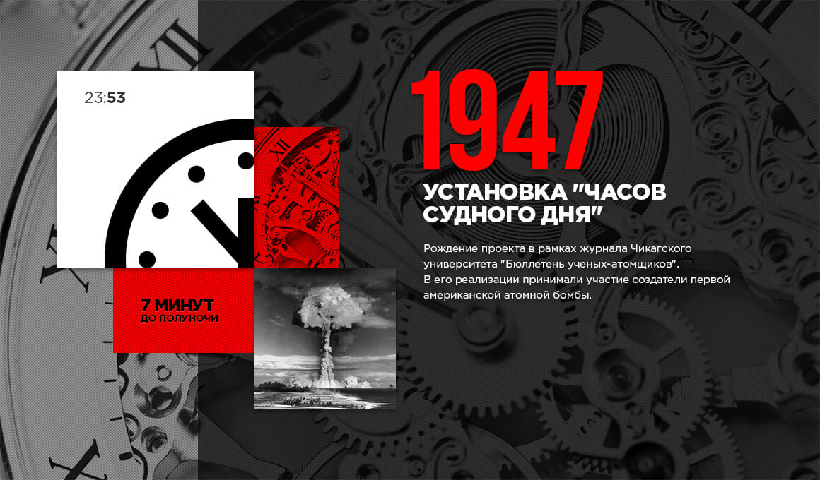Часы Судного дня впервые появились на обложке журнала в 1947 году. Фото.