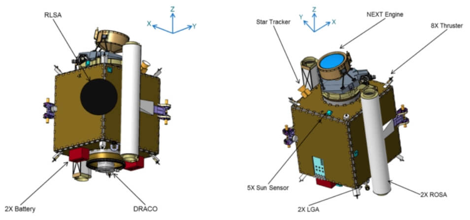 Конструкция ударного аппарата DART. Фото.