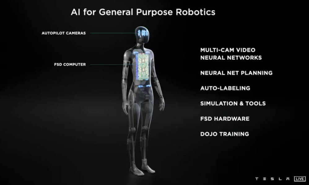 Робот Tesla будет максимально похожим на человека. Фото.