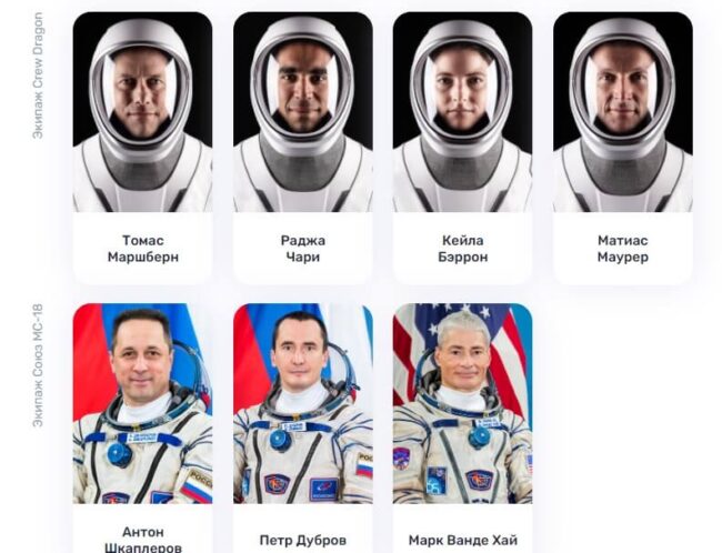 Что происходит на МКС сегодня? Нынешний экипаж МКС состоит из 7 человек. Фото.