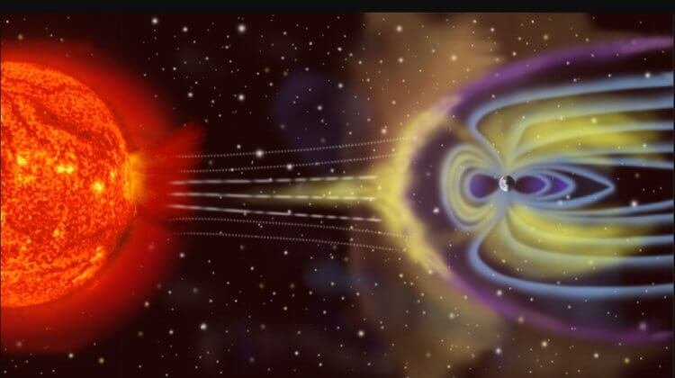 Что такое магнитная буря? Схема взаимодействия солнечной энергии и магнитного поля Земли. Фото.
