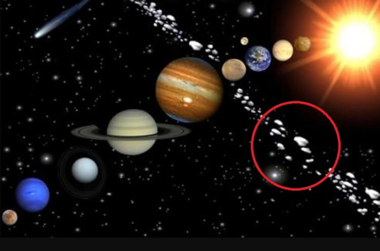 Как образовался астероид Рюгу? Расположение главного пояса астероидов. Фото.