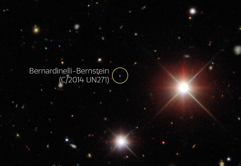 Особенности кометы Бернардинелли — Бернштейна. Первый снимок кометы Бернардинелли — Бернштейна (C/2014 UN271). Фото.