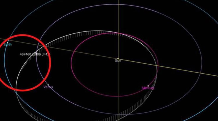 Это не самый большой астероид поблизости Земли. Траектория полета астероида 467460 (2006 JF42). Фото.