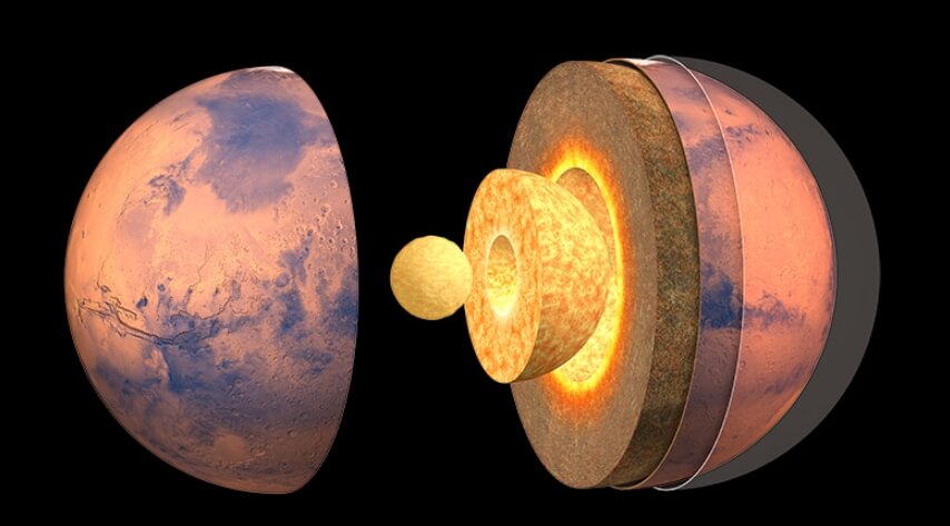 Внутренне строение Марса выглядит примерно так. Фото.