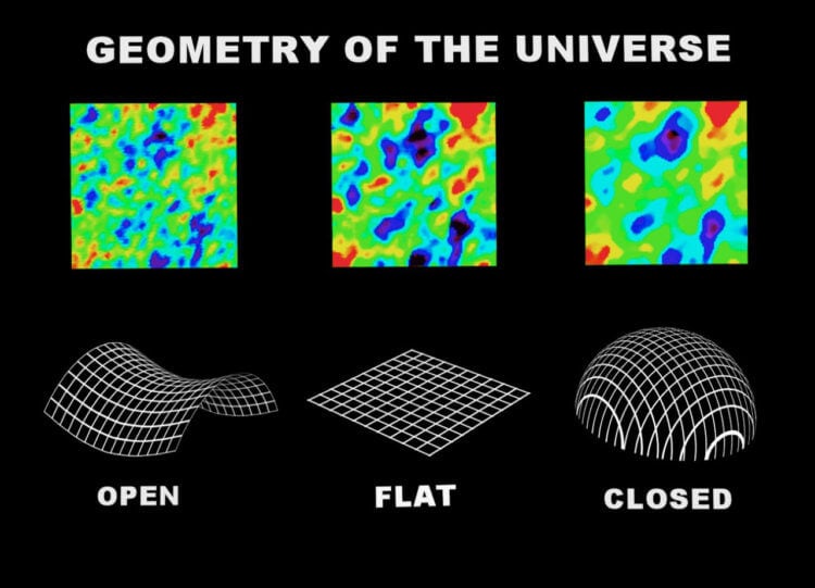 Какой формы наша Вселенная? И может ли она быть похожа на пончик?