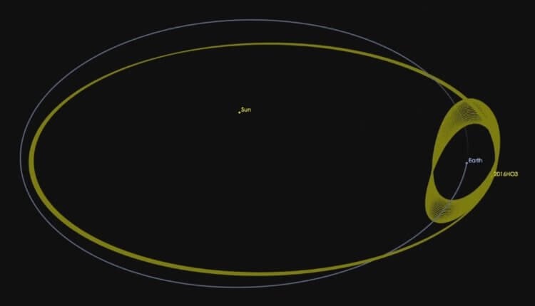Как Китай осваивает Марс? Траектория движения астероида Камоалева. Фото.