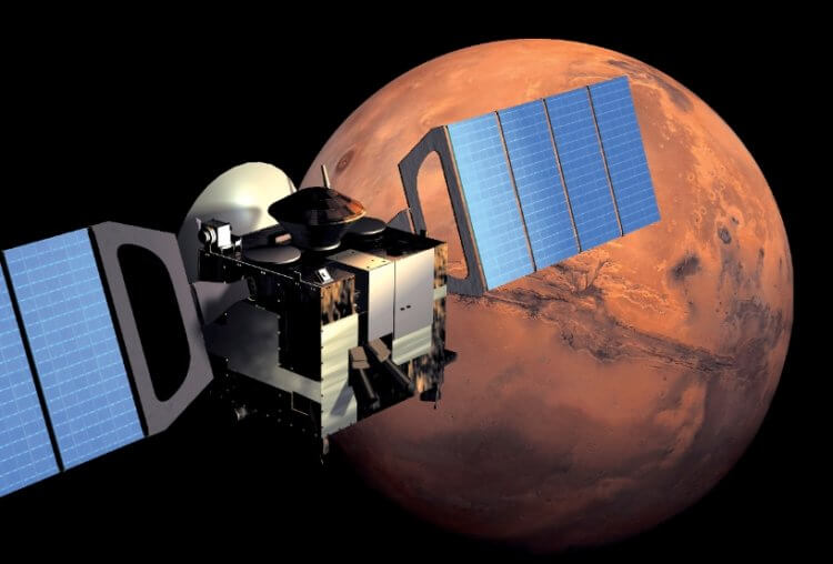 Межпланетная станция «Марс-экспресс». Аппарат «Марс-экспресс» на фоне Красной планеты. Фото.