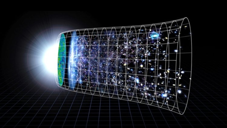 Расширение Вселенной. По имеющимся оценкам, ускоряющееся расширение Вселенной началось приблизительно 5 миллиардов лет назад. Фото.
