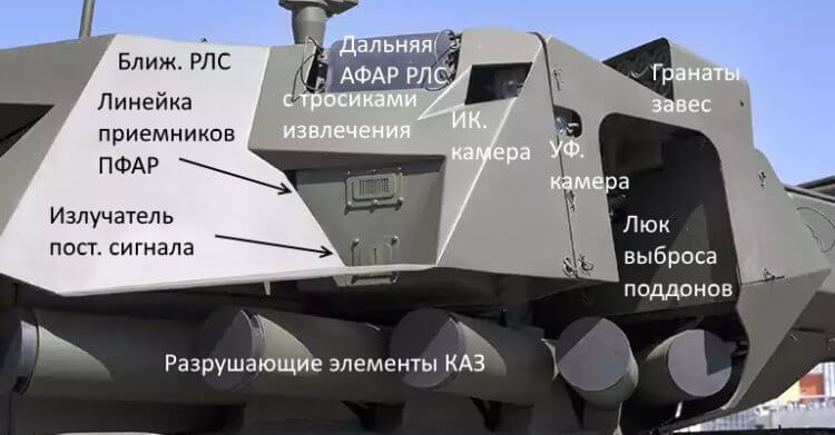 Технология стелс и системы защиты танка Т-14. Элементы башни танка Т-14 «Армата». Фото.