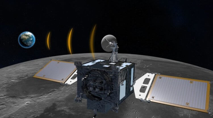 Строение лунной станции «Данури». Korea Pathfinder Lunar Orbiter (KPLO). Фото.