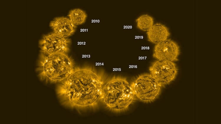 Солнечный цикл. Солнце и его активность меняются проходя 11-летний цикл. Фото.