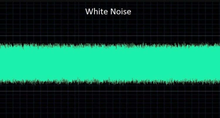Разница между белым, розовым и коричневым шумом. Спектр белого шума. Фото.